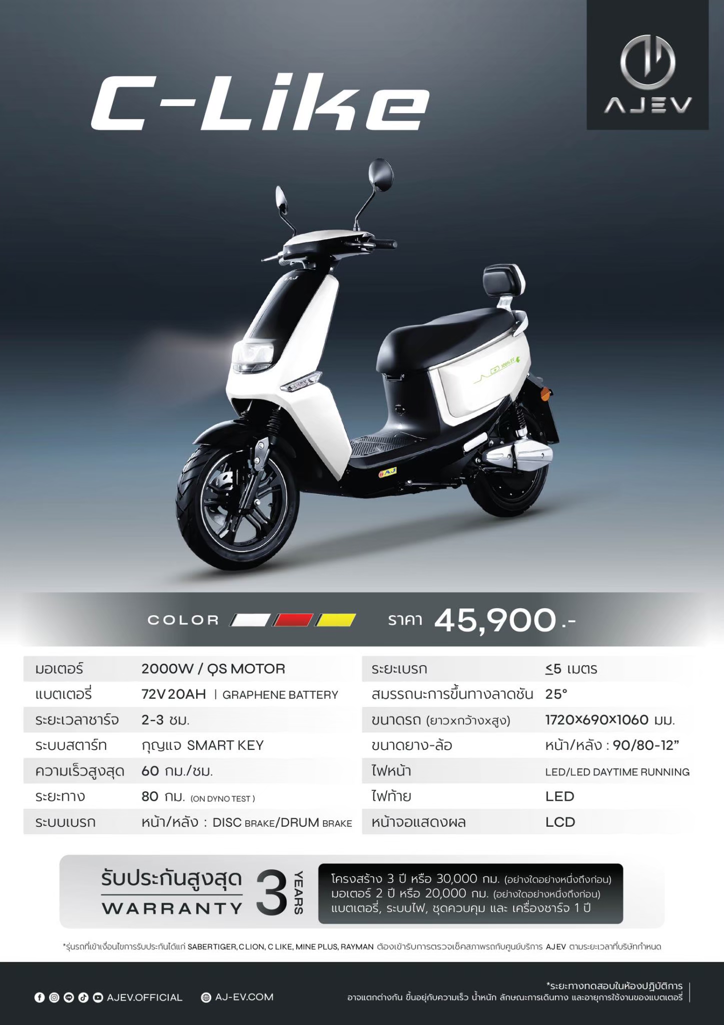 AJ EV C-Like specification poster