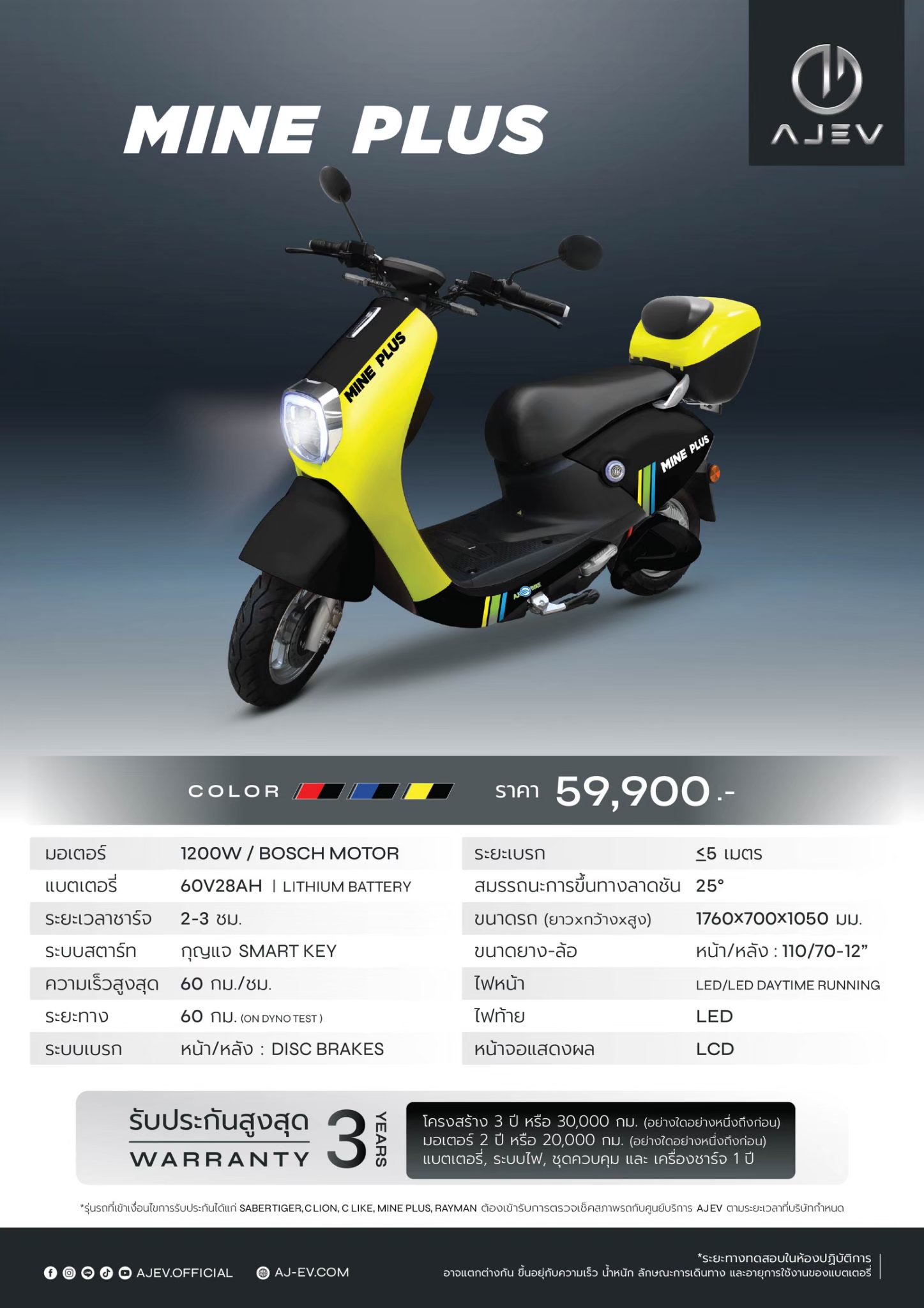 AJ EV Mine Plus specification poster