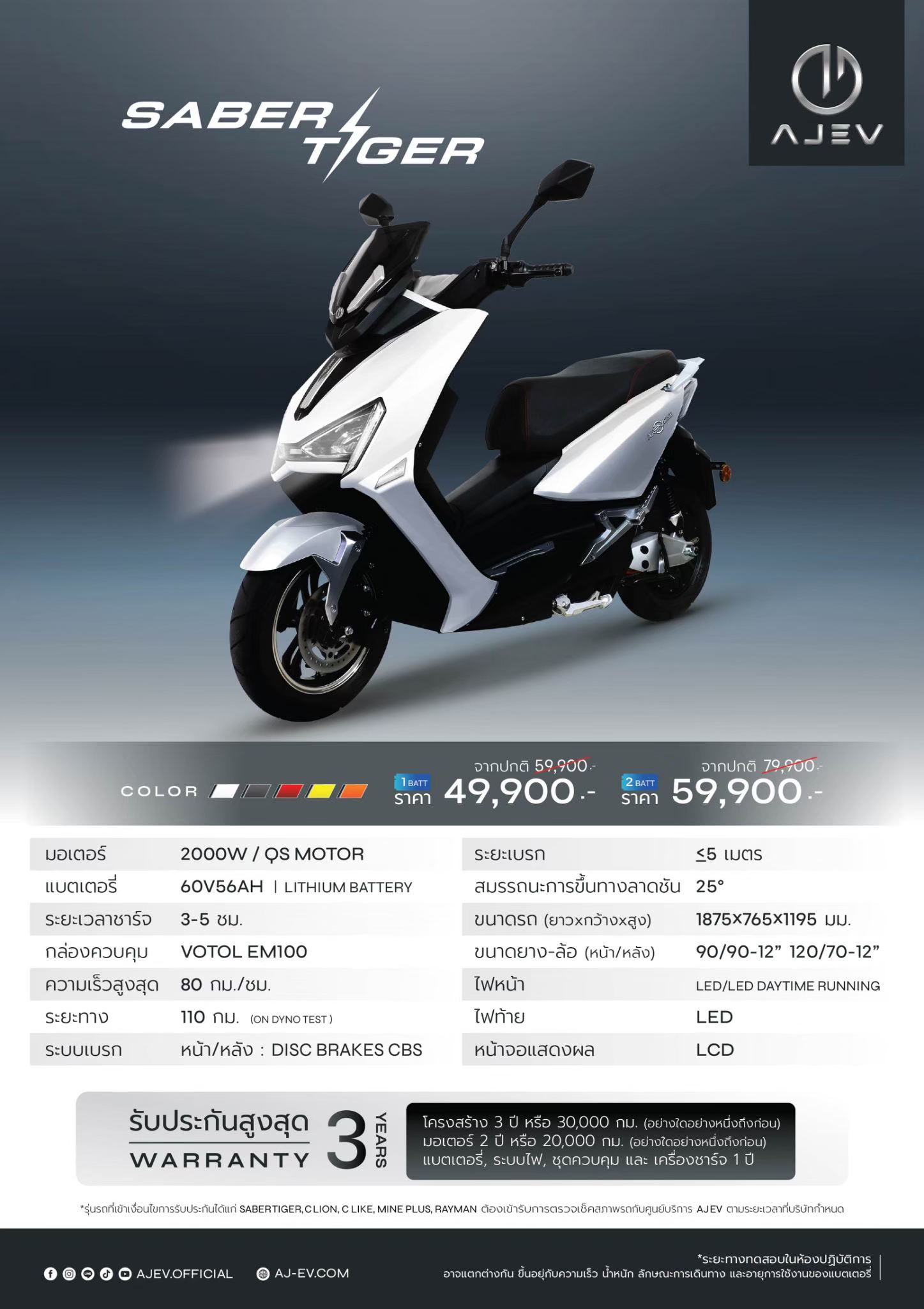 AJ EV Saber Tiger specification poster